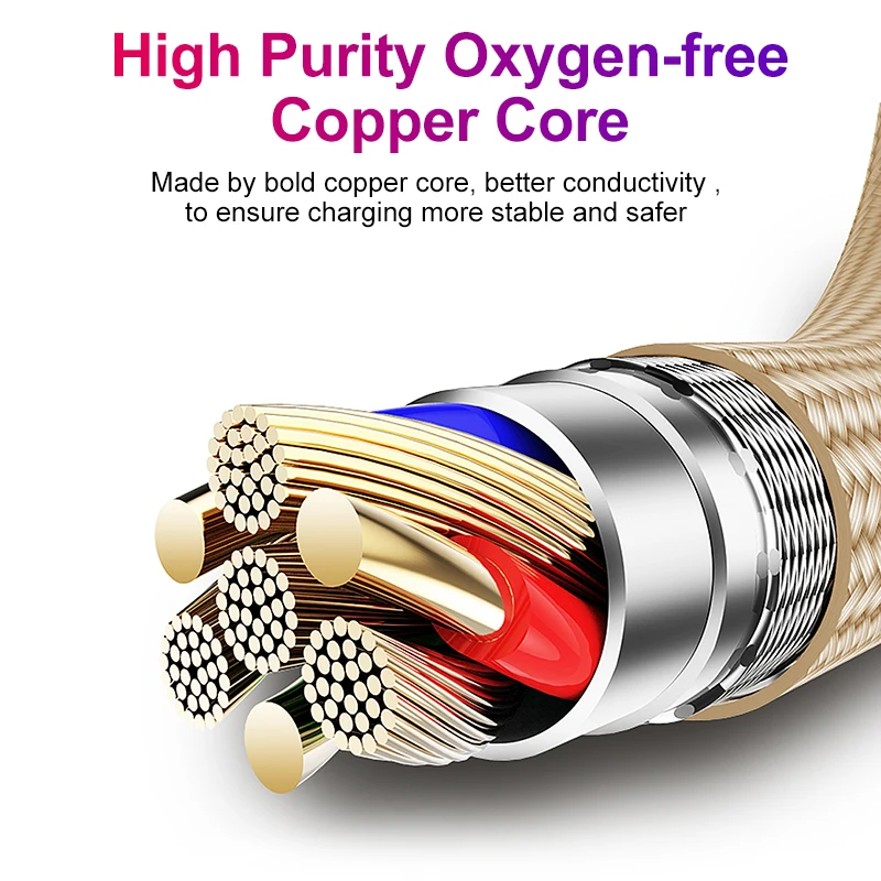 Micro USB кабель 3.1A нейлон Быстрая зарядка для передачи данных Samsung Xiaomi LG планшет Android