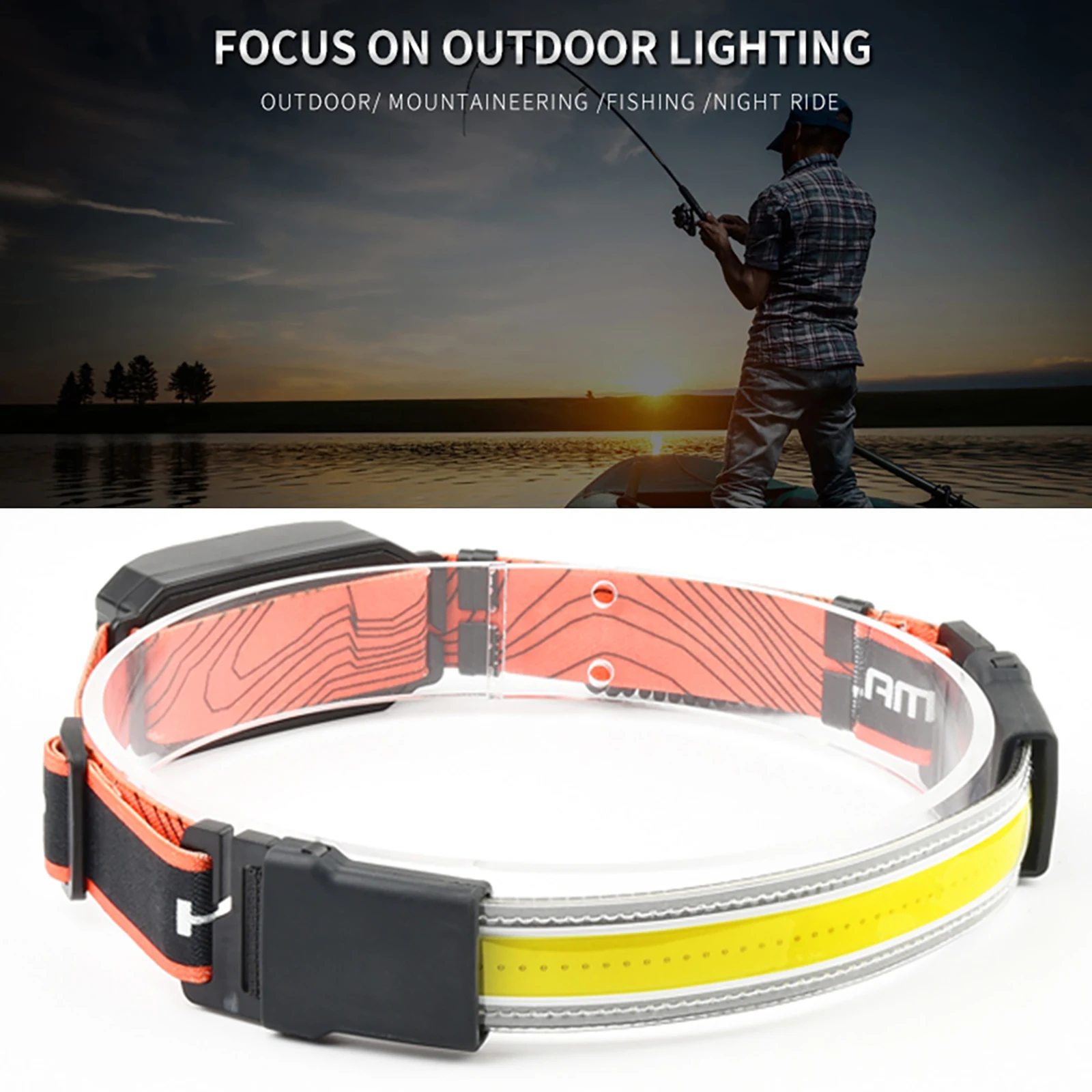 

LED Headlamp Flashlight 220 Degrees Broadbeam Wide-Beam Headlight with 4 Clips USB Rechargeable Lightweight Head Lamp Adjustable