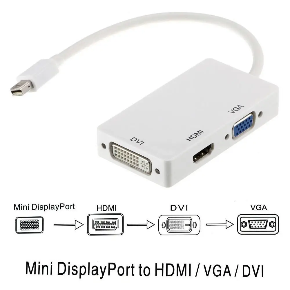 

3 In 1 Thunderbolt Mini Display Port MINI DP Male To HDMI DVI VGA Female Adapter Converter Cable For Apple MacBook Air Pro MDP