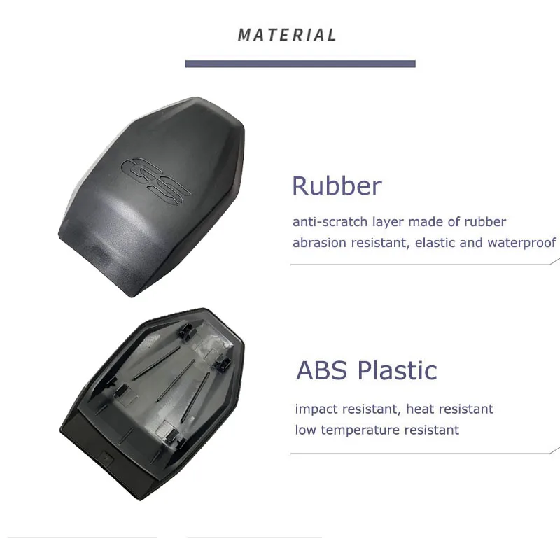 Motorcycle Gas Fuel Oil Tank Pad Protector Cover Sticker For BMW R1200GS LC R1250GS R 1200 GS R1250 2013-2021 2018 2019 2020 | Автомобили