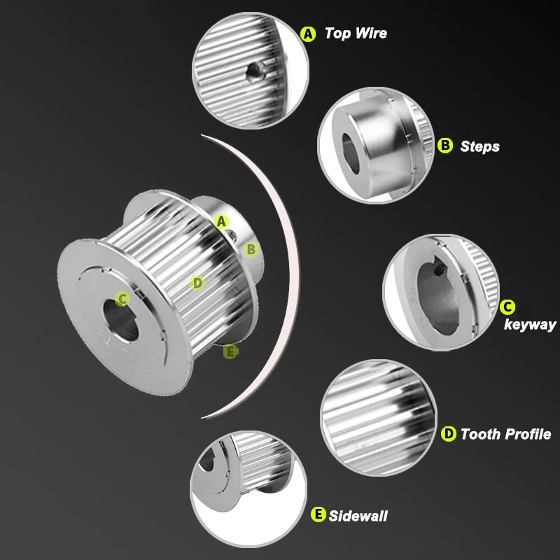 Синхронное колесо с синхронизацией 1 шт. 3 м 22 т для строительной техники
