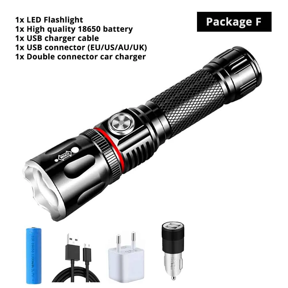 Package F Usb зарядка высококлассный светодиодный фонарик окружающий COB лампа+ с магнитом на хвостовой части дизайн Поддержка зума 4 режима освещения водонепроницаемый фонарик - Испускаемый цвет: Package F