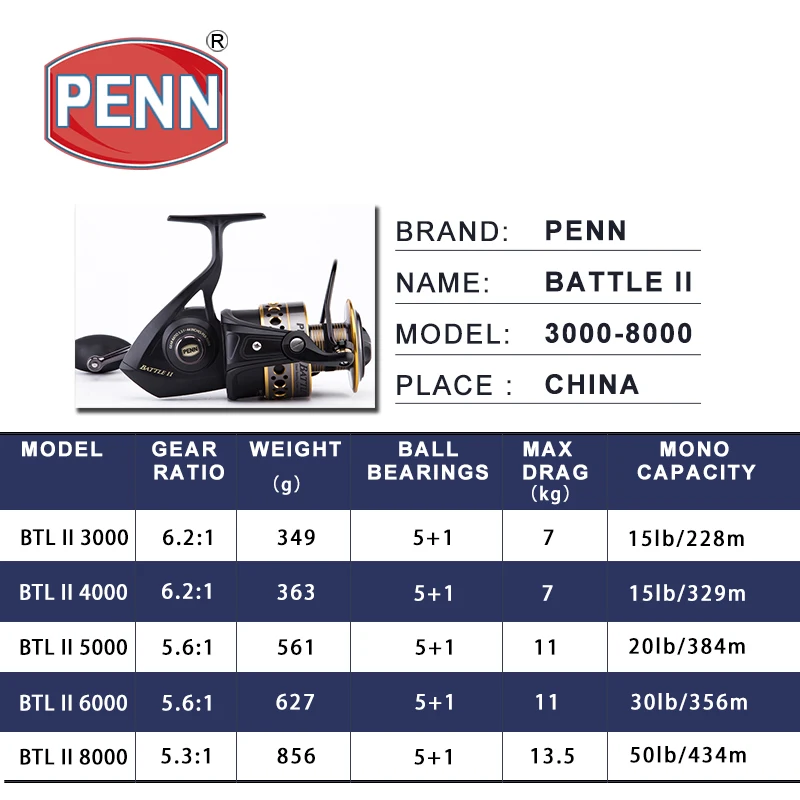 Рыболовные спиннинговые Катушки PENN BATTLE II BTL 3000/4000/5000/6000/8000 5 + 1BB максимальная