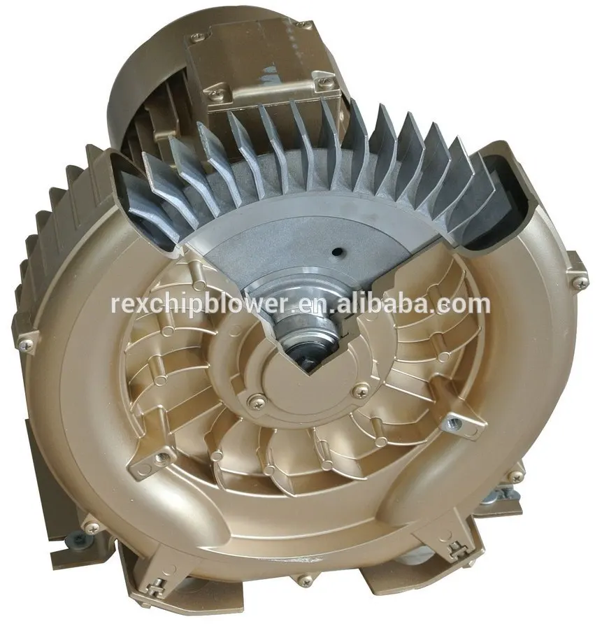 

3.0kw 50Hz 4HP single stage ring blower regenerative blower air compressor air pump