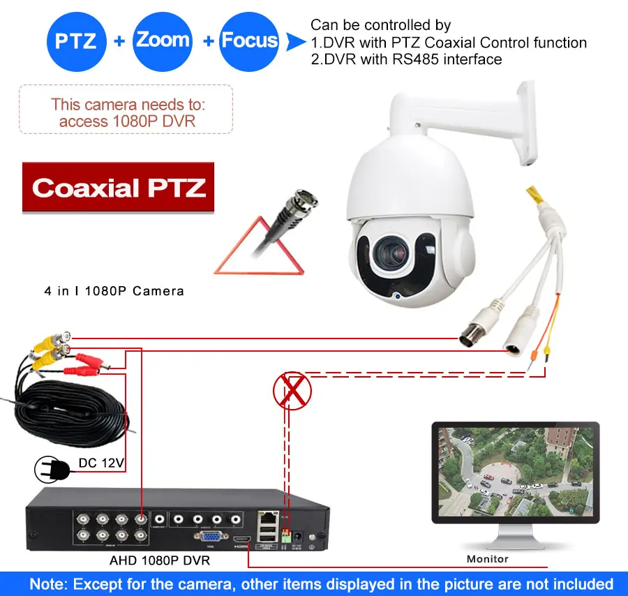 Открытый " Мини Скорость купольная ptz-камера AHD 1080P 40X зум TVI CVI CVBS 4IN1 2.0MP автоматическая фокусировка лазерной светодиодный IR150M коаксиальный PTZ Управление