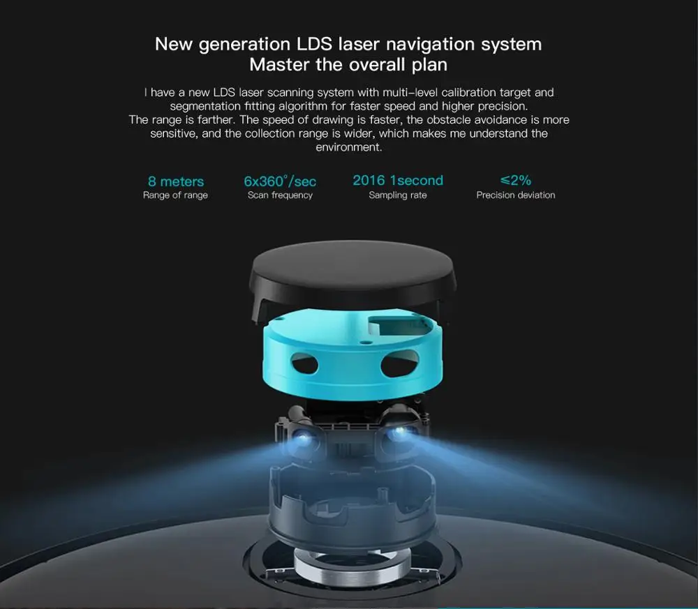 VIOMI V2 PRO-робот-пылесос с самозарядкой LDS и SLAM тихий для жесткого пола тонкого ковра