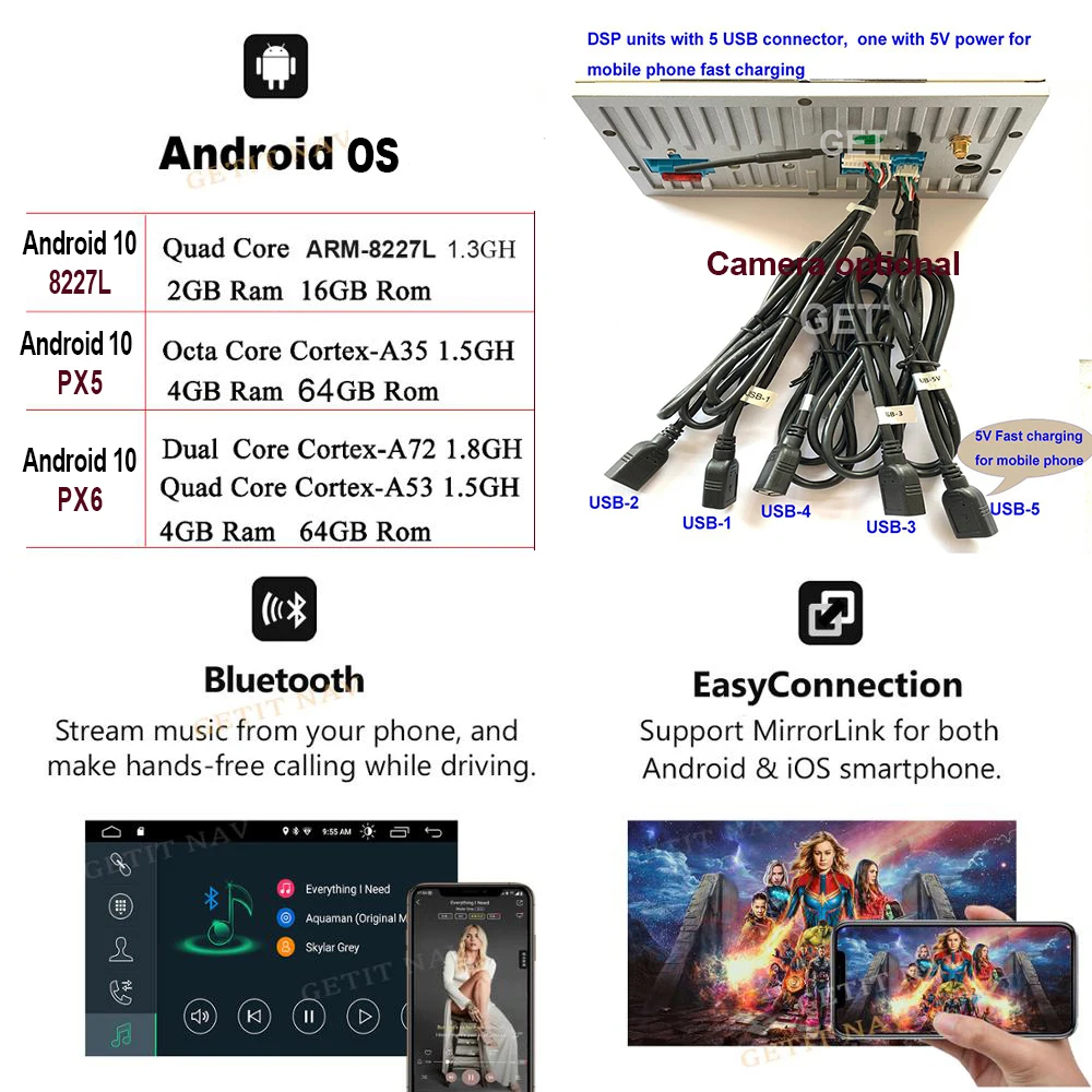 5 USB Android 10 автомобильный DVD-радиоплеер для Ford Transit Focus Connect S-MAX Kuga Mondeo GPS аудио Радио