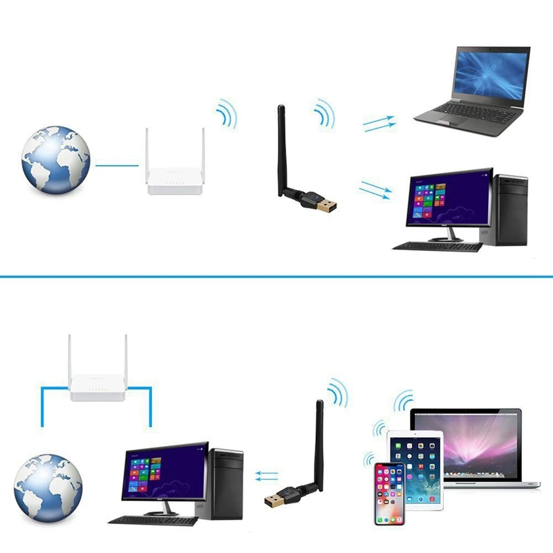 1200 Мбит/с Беспроводной USB Wifi адаптер переменного тока AC1200 Dual Band 2 4 ГГц/300 + Wi-Fi 5