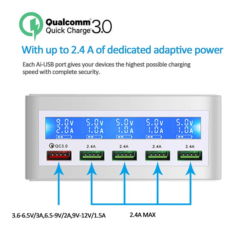 

50W QC 3.0 Q3.0 USB Charger Station Quick Charge With5V 2.4A 4 Port USB A Screen Display for iphone ipad PC Kindle Tablet