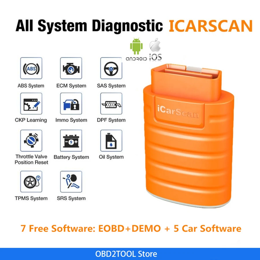 Считыватель кодов ICARSCAN OBD2 с EOBD2 + демо 5 бесплатным программным обеспечением для