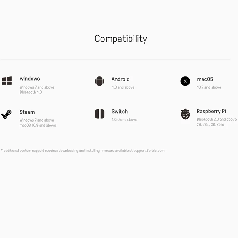 8bitdo Zero 2 Bluetooth Беспроводной геймпад Для Nintendo переключатель Raspberry PI паровой Win macOS