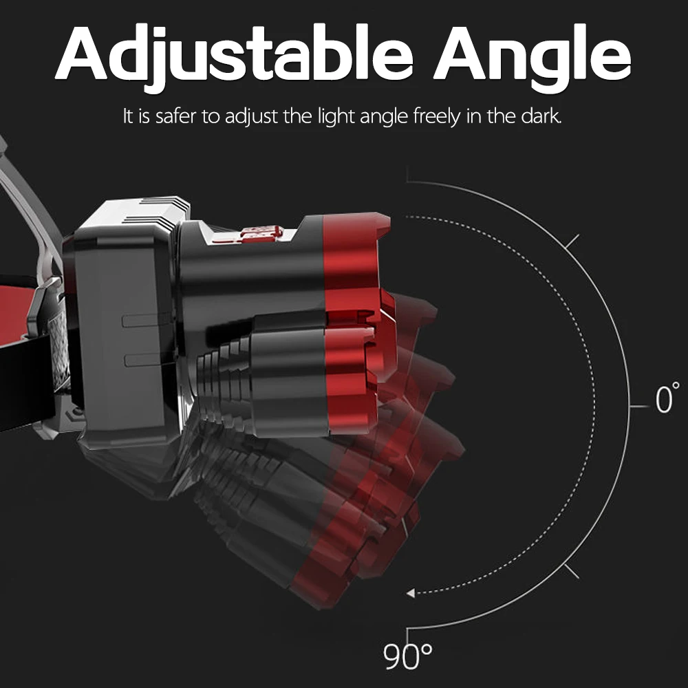 

Pocketman P900+ Side Light Built-in Battery LED Headlamp 4 Modes USB Rechargeable Headlight Waterproof Head Lamp Head Torch