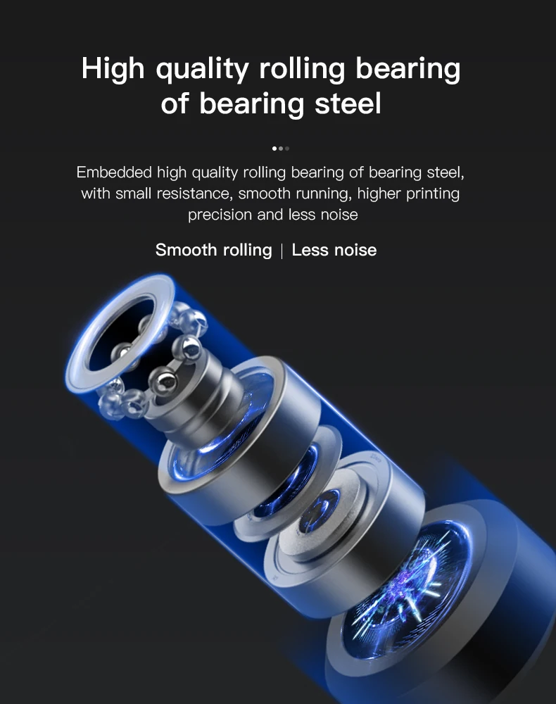 Детали для 3D-принтера CREALITY роликовый подшипник колесный Perlin принтера Ender-3/Pro/V2 |