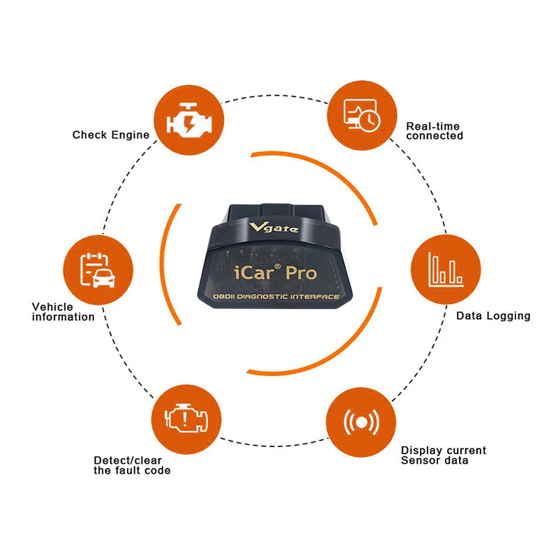 Автомобильный диагностический сканер Vgate iCar Pro OBD2 Bluetooth Wi-Fi для Android/IOS Elm 327 |