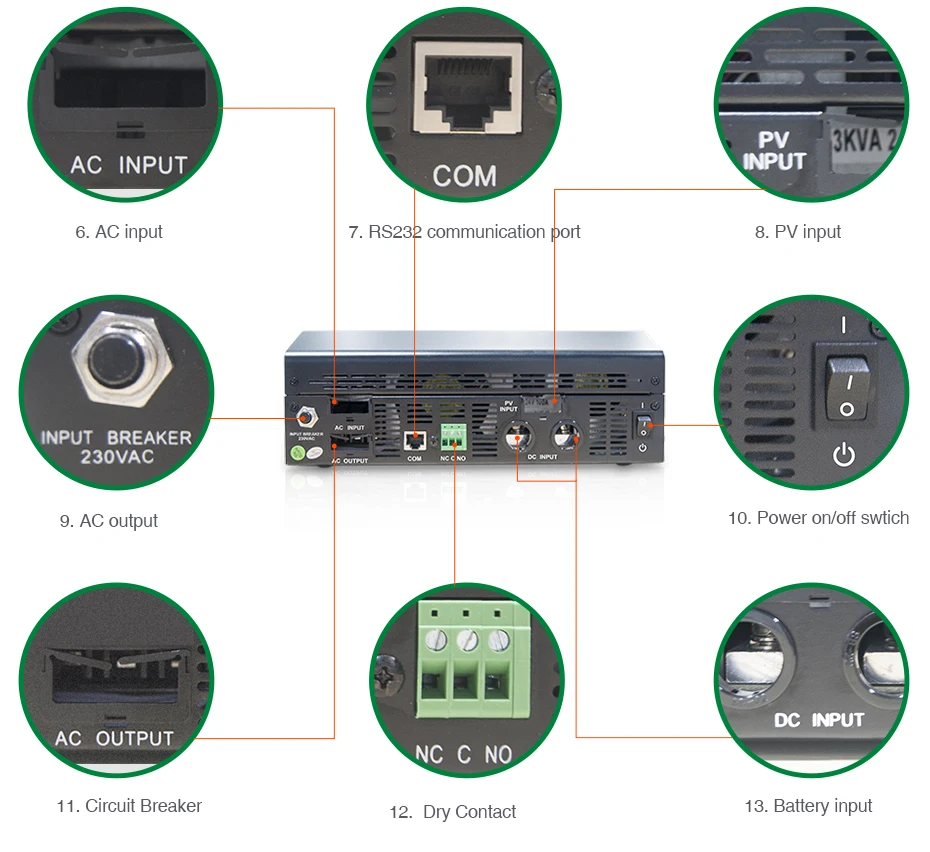 Гибридный инвертор 3000VA 2400W 24V 220V Off Grid чистая синусоида с встроенным зарядным