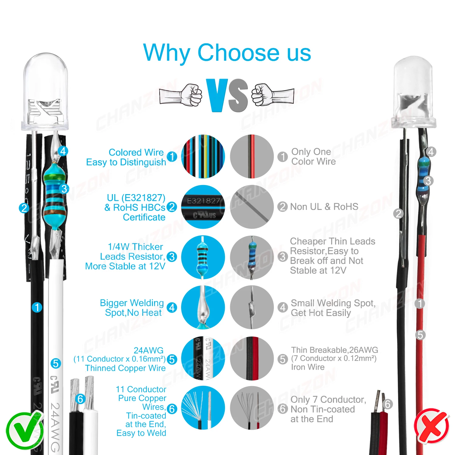 Разноцветные светодиоды 12 В 5 мм 120 шт |