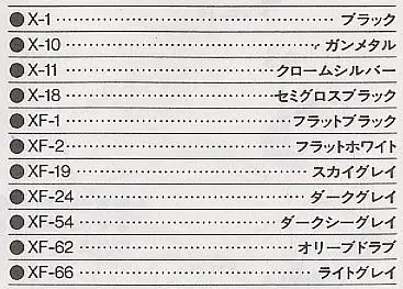 Тамия 60701 1/72 весы США общая динамика боевик сокол самолет военная игрушка пластик
