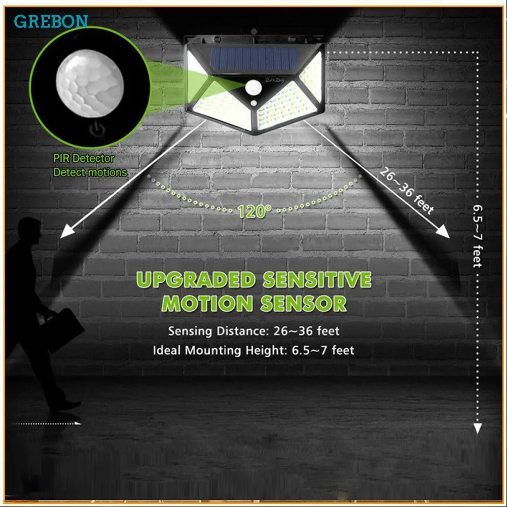 

solar light outdoor sunlight garden lamp motion sensor wall led spotlights waterprroof battery powered yard security decoration