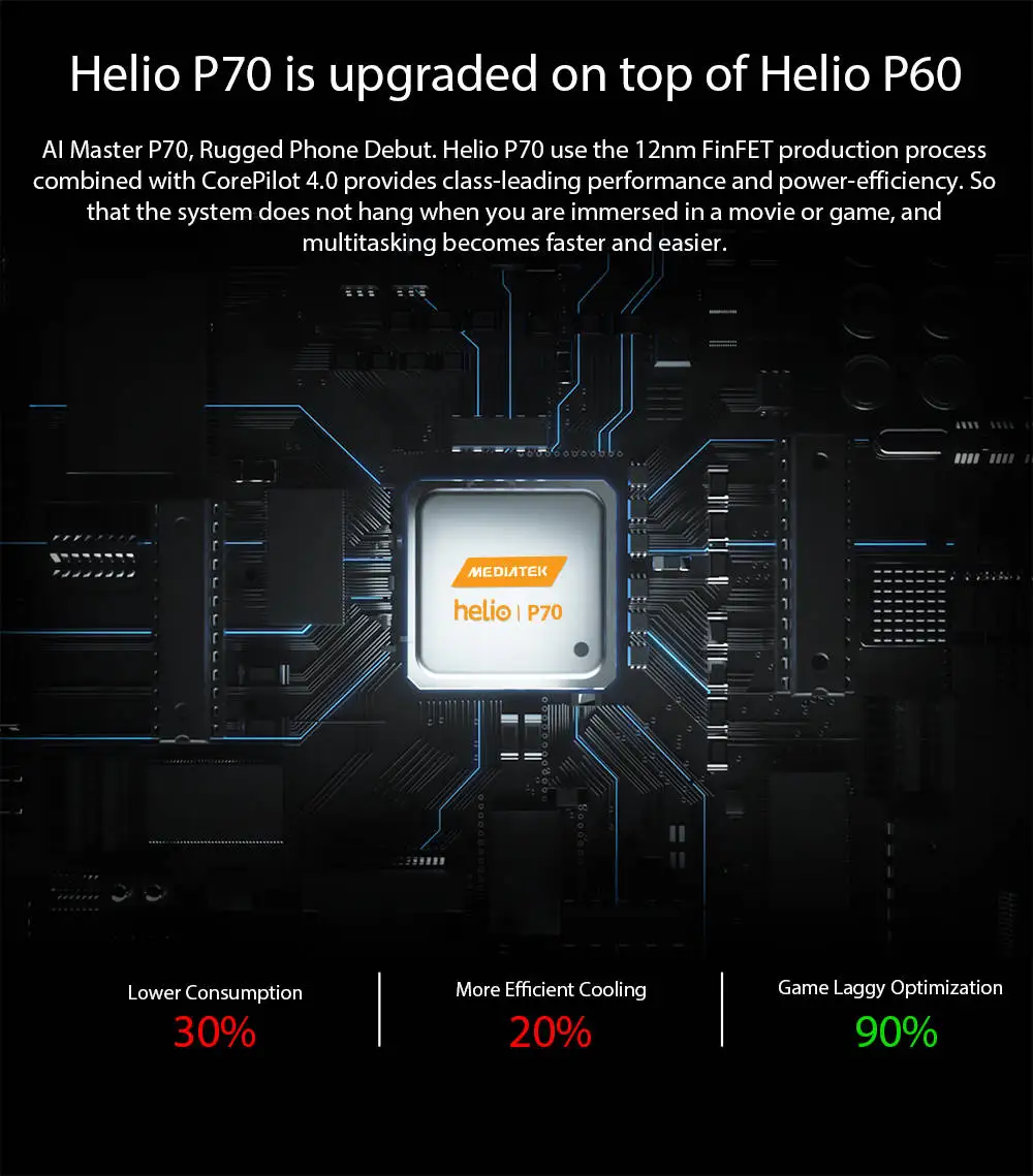 Blackview BV9600 Pro IP68 водонепроницаемый мобильный телефон Helio P70 6 ГБ+ 128 Гб 6,2" 19:9 FHD AMOLED 5580 мАч Android 9,0 смартфон NFC
