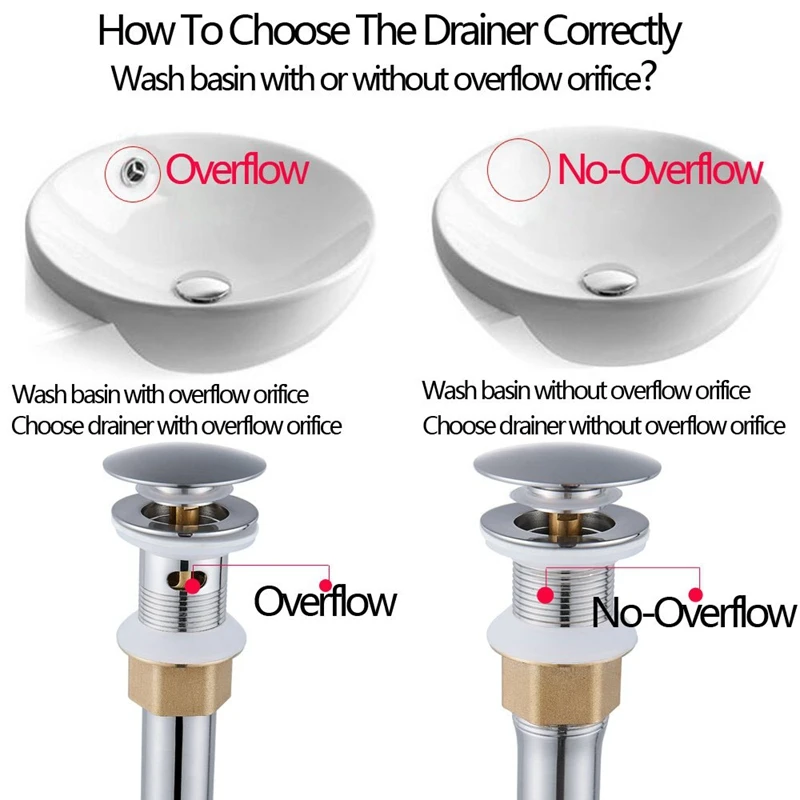 Слив для раковины слив ванной комнаты с пробкой корзинка съемная