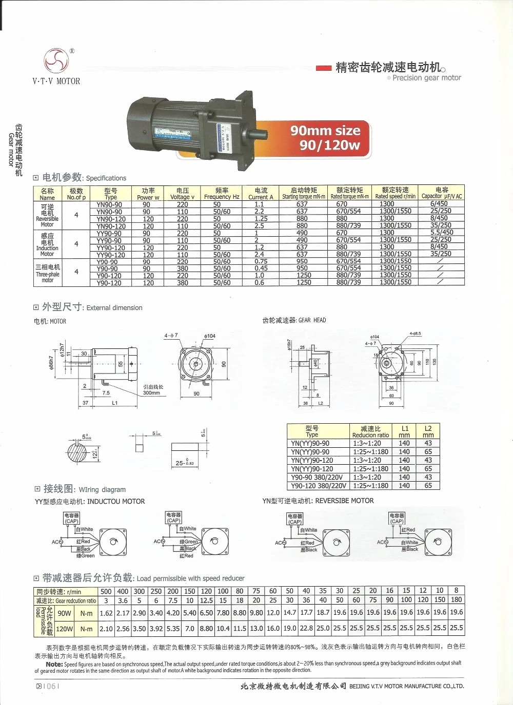 Двигатель переменного тока VTV YN90-60 90JB 25G12 индукционный мотор редуктор коробка передач соотношение 25:1+ регулятор 60 Вт