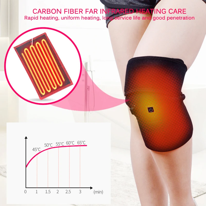 Инфракрасная нагретая коленная Скоба наколенник с электрическим подогревом