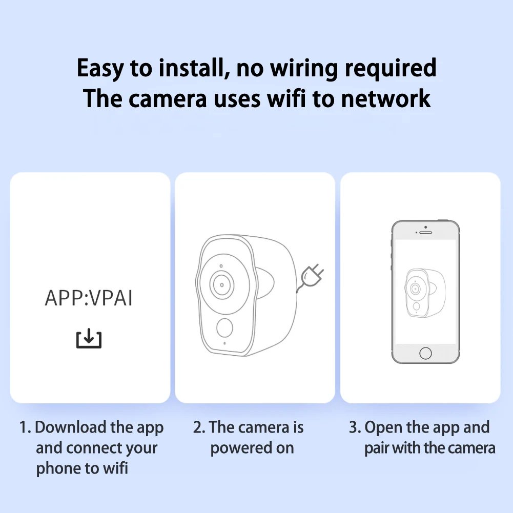 Беспроводная IP-камера с USB-зарядкой и питанием от аккумулятора 1080P | Безопасность
