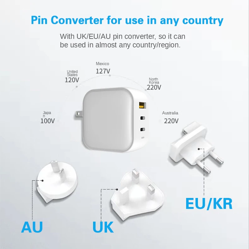 65w мини ган зарядное устройст