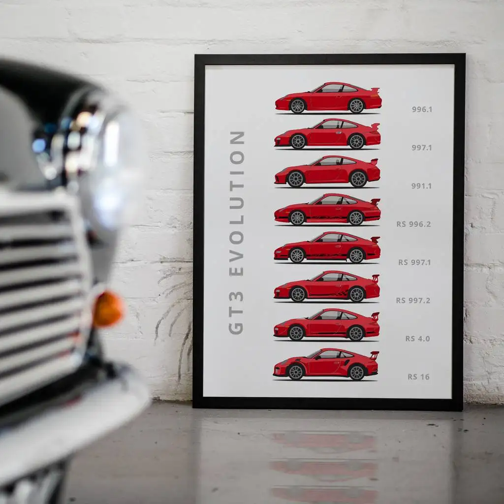 2021 мультяшный ВИНТАЖНЫЙ ПЛАКАТ с автомобилями Racing McLaren Sedan RS Car Plus 911 M3 R8 C3