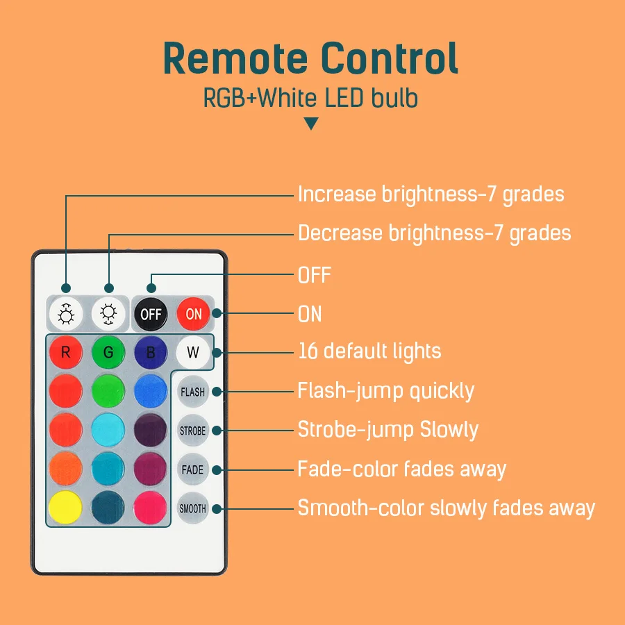 RGBW Colorchange E27 светодиодная лампа с дистанционным управлением умсветодиодный 10 Вт