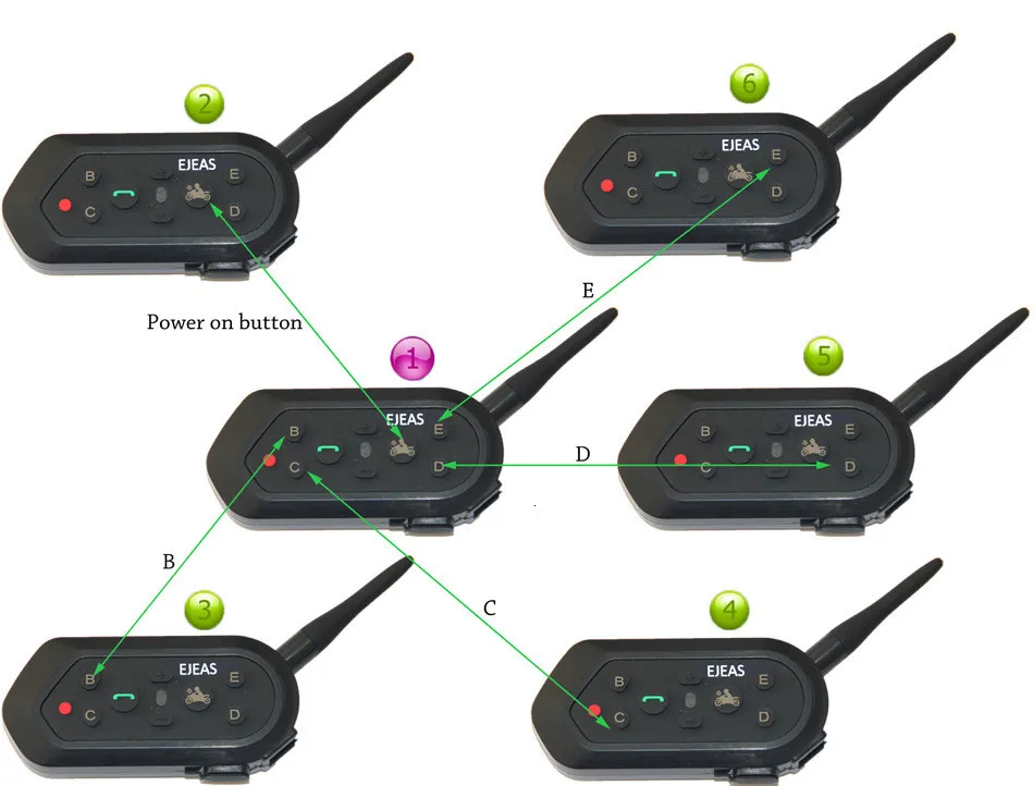 Ejeas E6 BT мотоцикл VOX гарнитура 1200 м шлем для связи переговорные Bluetooth Интерком для 6 гонщиков подходит полный лицо