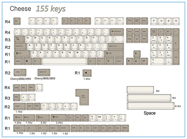 155 keys Cheur keycap 108/155 клавиш PBT Вишневый профиль краситель-сублимированный MX Переключатель для механической клавиатуры keycap только keycap - Цвет: 155 keys