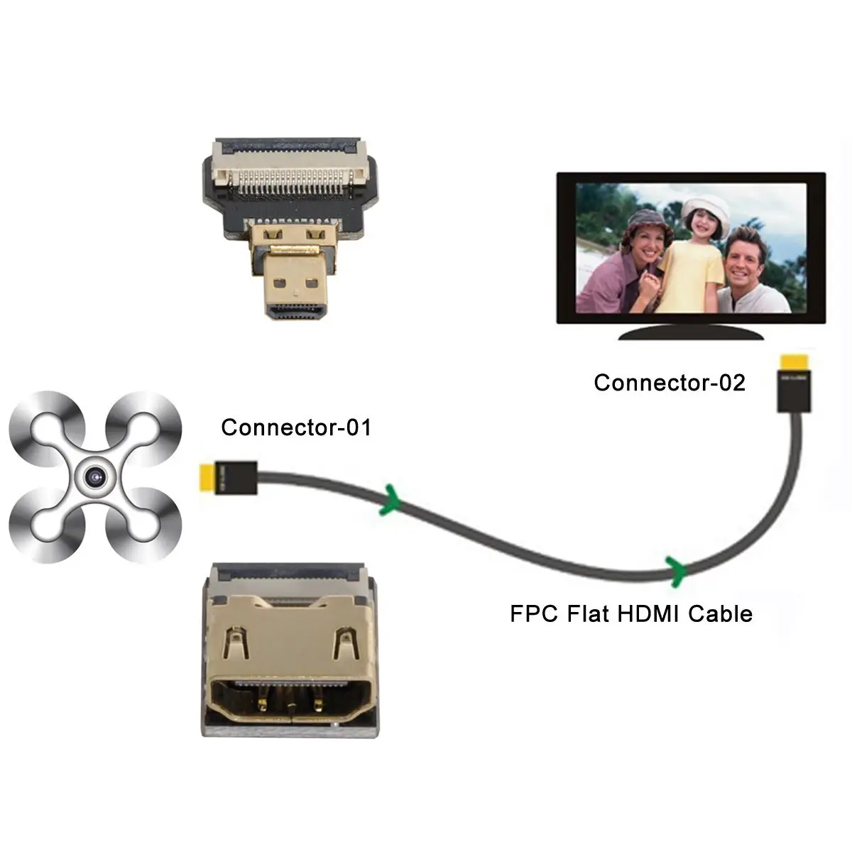 

Удлинитель CYFPV HDMI-совместимый мама к Micro HDMI-совместимый штекер FPC плоский кабель 1080P для FPV HDTV мультикоптера антенны