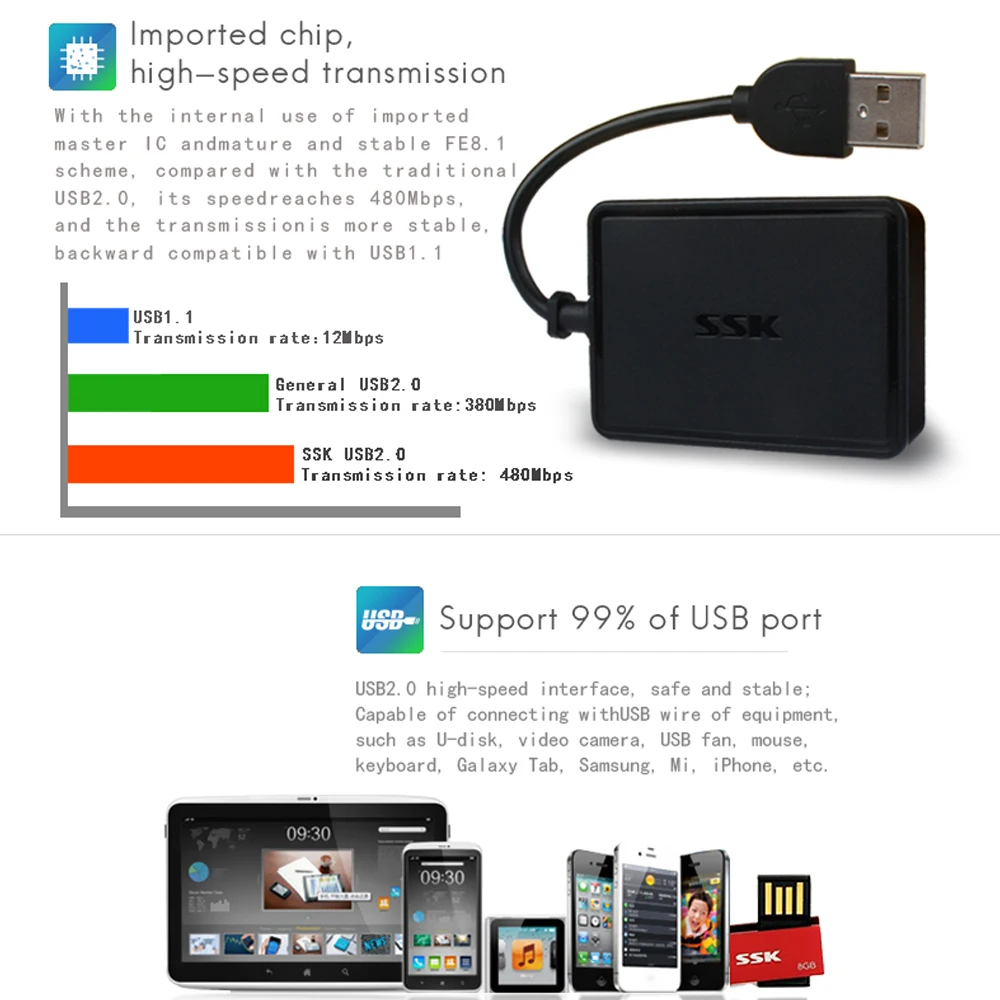 Супер-скоростная зарядка и передача данных USB 2 0 конвертер с 4 расширенными