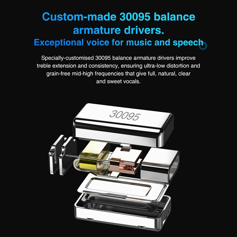 

TRN T200 TWS Earphone Bluetooth 5.0 QCC 3020 1BA 1DD Hybrid Driver Headset Sport Wireless Earphone Earbuds IPX5 Aptx/AAC/SBC