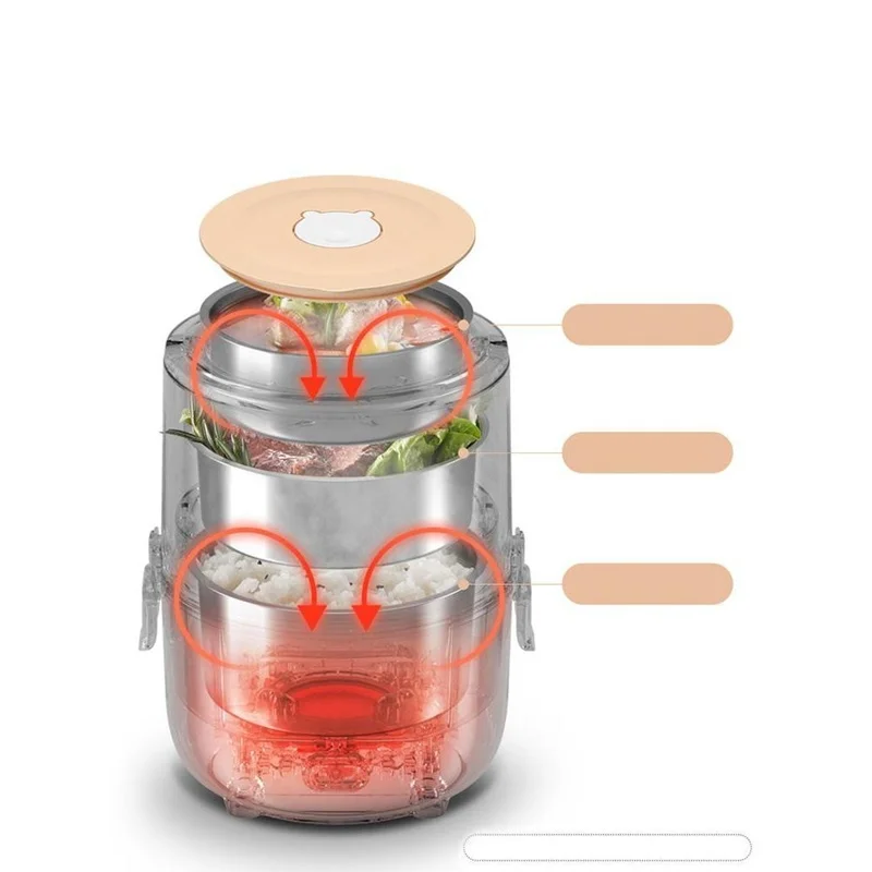 aparato de cocina elektrikli mutfak aletleri commercial catering home kitchen appliance restaurant equipment electric lunch box free global shipping