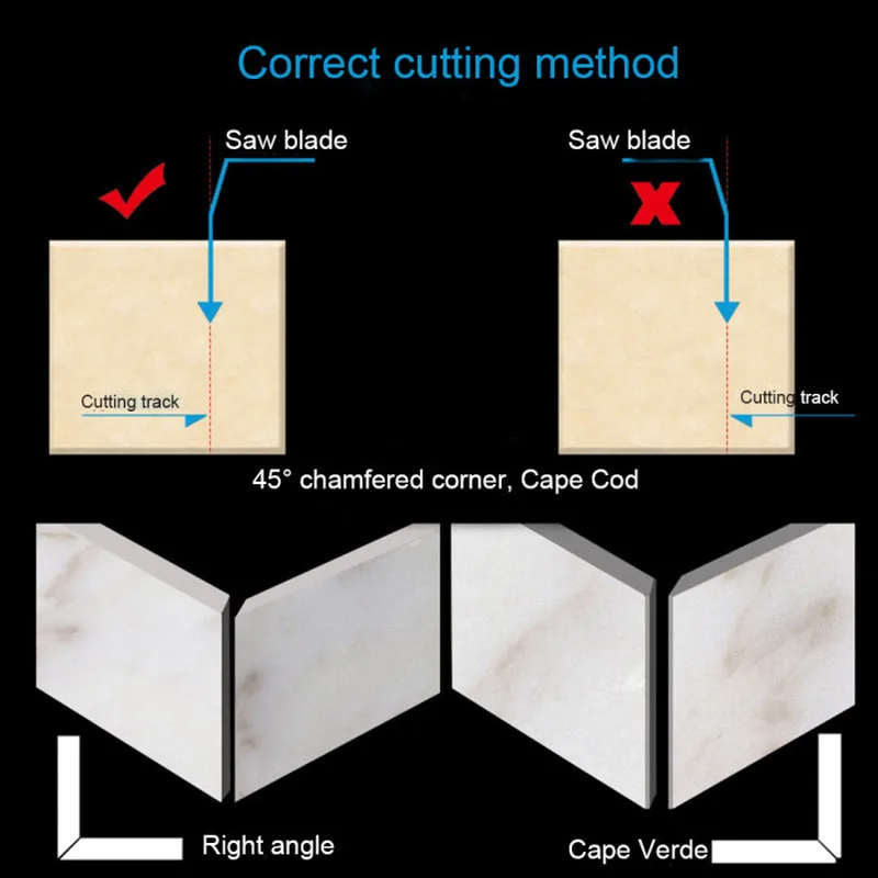 Качественный Регулируемый 45-градусный Фрезерный резак машина для резки камня