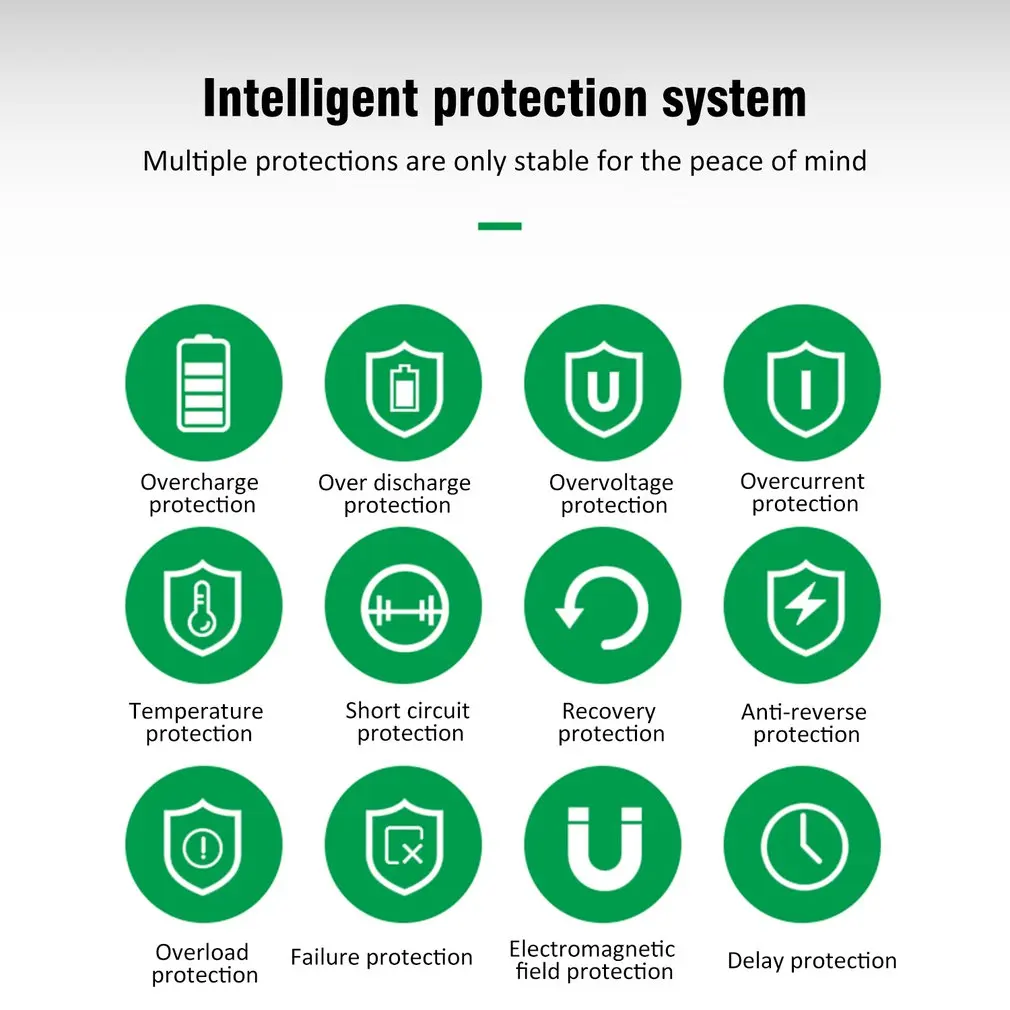 lcd multi fast usb charger digital display charge 6 usb ports phone charging station universal usb hub smart charger eu 220v free global shipping