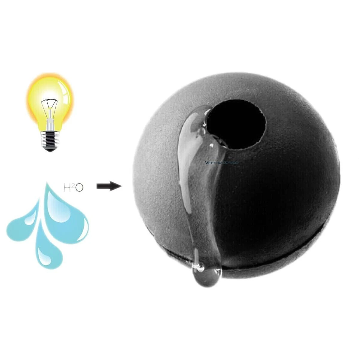 Вектор Оптика скользящий затвор мягкий силиконовый шарик крышка тактическая