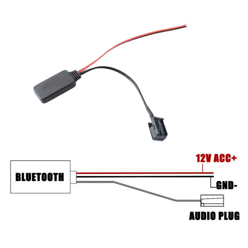 Автомобильный модуль приемника Bluetooth адаптер AUX-in 12-PIN для BMW E60 E63 E64 M6 E65 E66 E87 E88 E81 E82