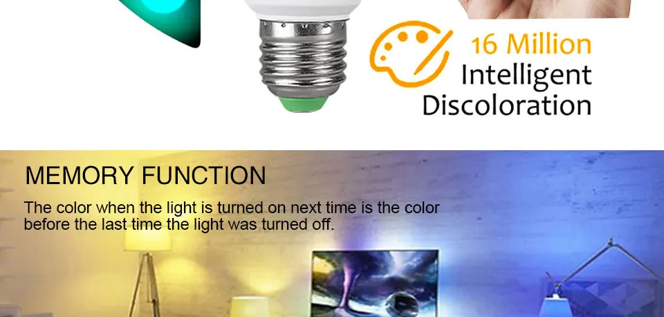 E27 Светодиодный светильник смарт-лампочка WIFI RGB 15 Вт Bluetooth приложение управление умная лампа светильник с регулируемой яркостью кухня под шкаф Домашний Светильник ing