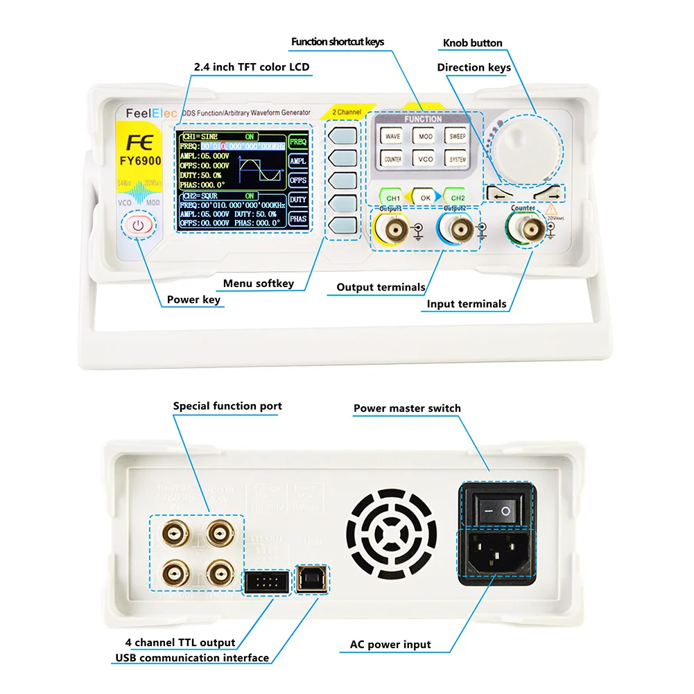 2 канала DDS Генератор импульсных сигналов произвольной формы счетчик частоты