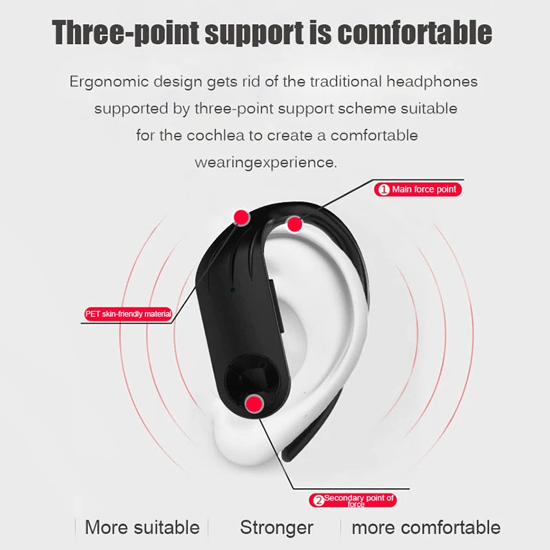 Наушники-вкладыши TWS с светодиодный Bluetooth 5 0 наушники спортивные Фитнес