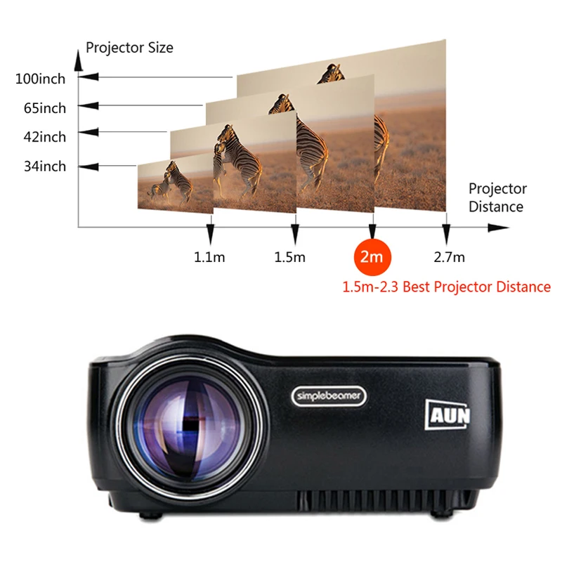 100% Аутентичный AUN цифровой проектор развлекательный домашний кинотеатр