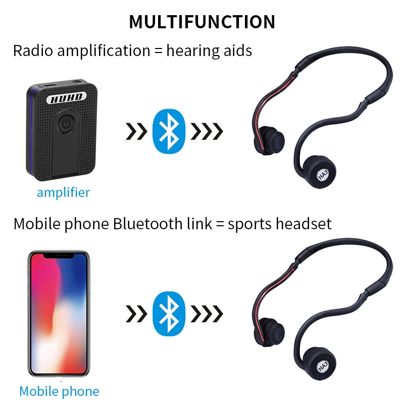 Слуховые аппараты костной проводимости беспроводные Bluetooth наушники портативная