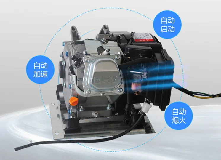 Полностью автоматический интеллектуальный самозапускающийся