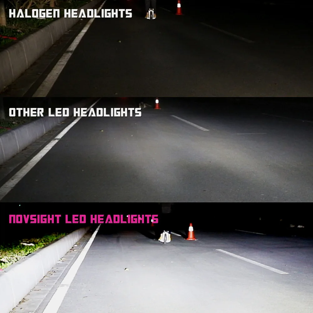 NOVSIGHT автомобильная светодиодная лампа для фар H4 led 9005 HB3 9006 HB4 H11 H1 H9 H8 80 Вт диодные