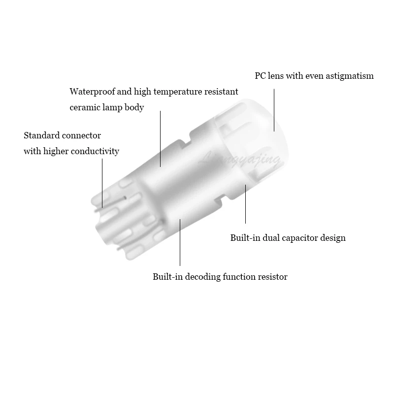 10 шт. T10 керамическая Светодиодная лампа светильник Клин номерной знак s