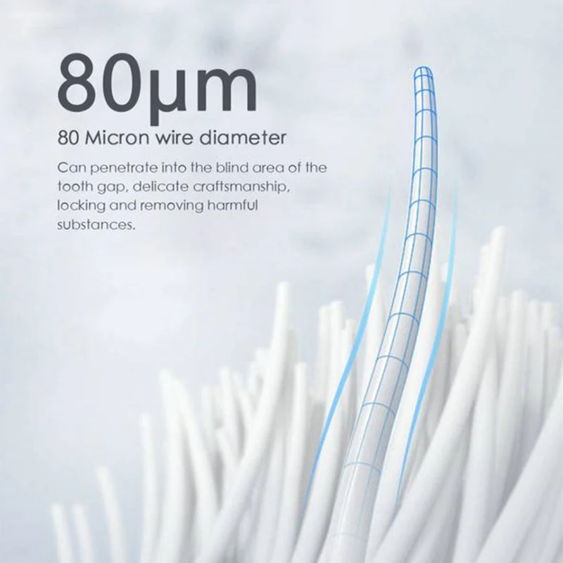 

1PC Soft Tooth Brush Ultra-fine Toothbrushes Micro-Nano With Box Travel Outdoor Use Oral Cleaning Oral Care Tools TSLM1