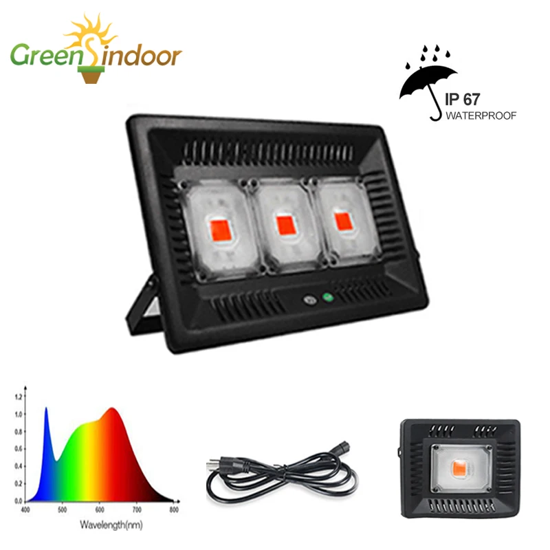 

Ultra-thin Grow Light Panel Full Spectrum 380-850nm Indoor Outdoor Floodlight Red Blue Phyto Lamp For Plant 4500 Lm Waterproof